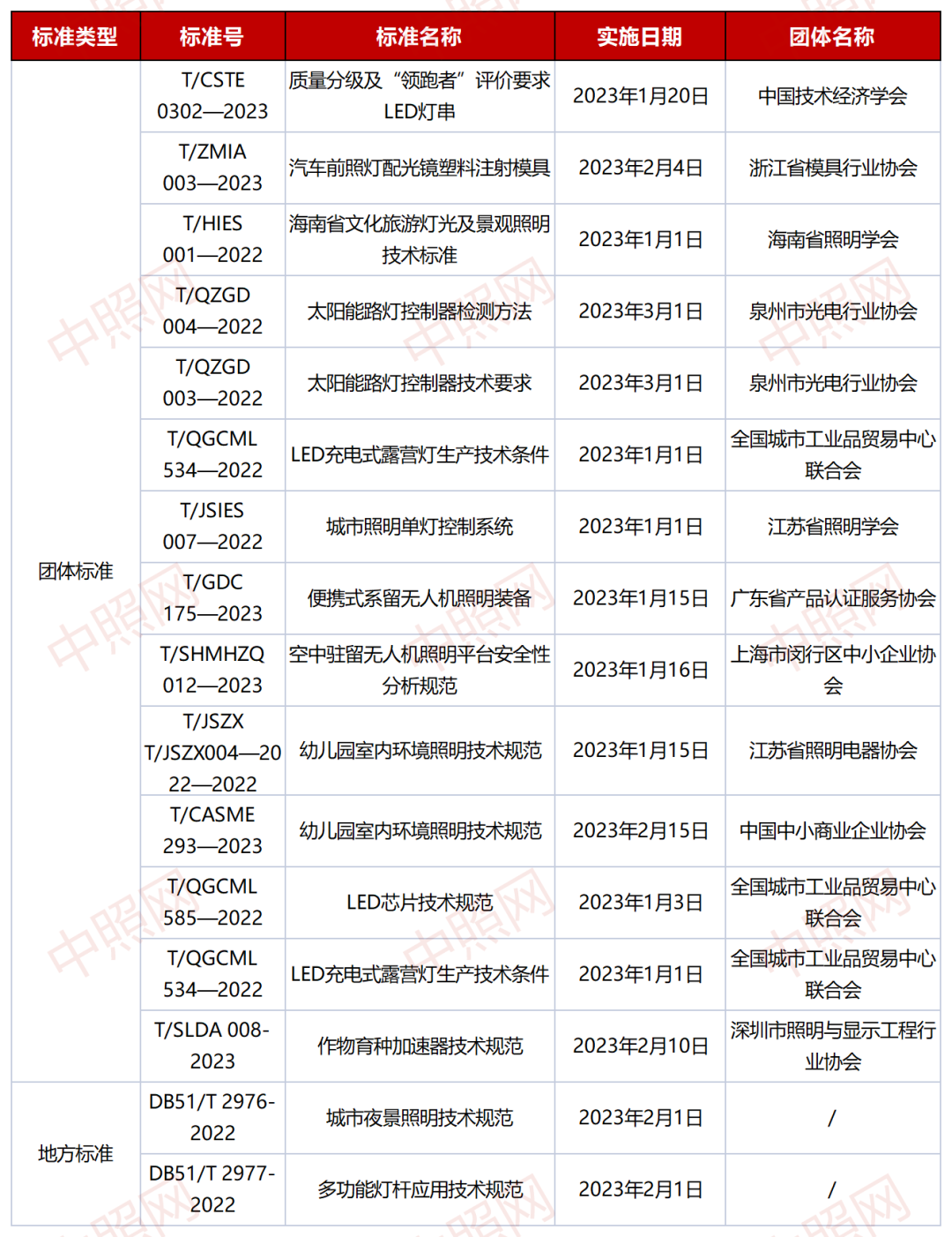 制造打算什么是制造打算？的最新报道威廉希尔williamhill(图6)