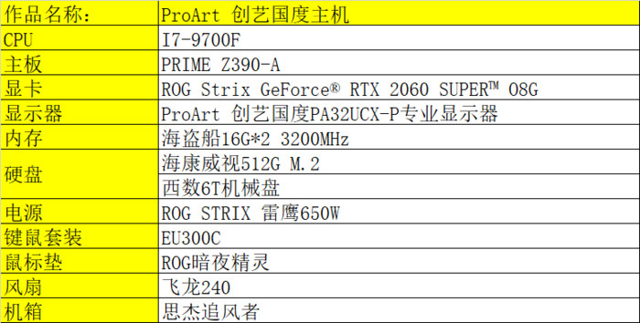 复工复产后咱们奈何高效做家装计划？威廉希尔williamhill(图4)