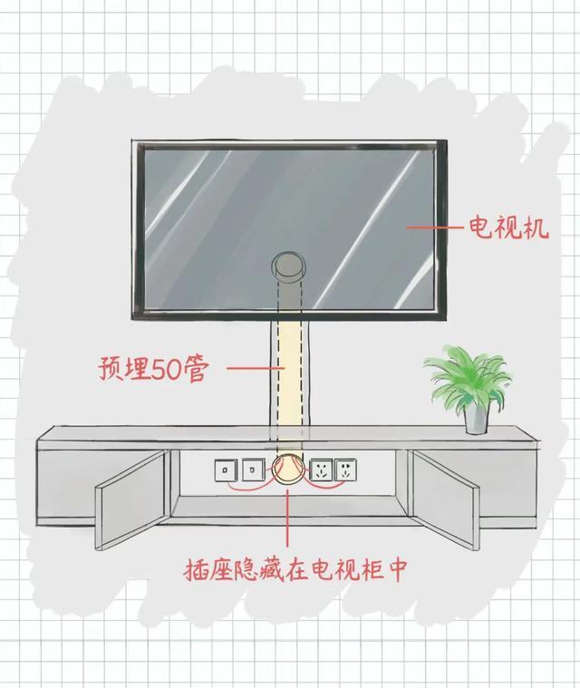 8个低预算的高级感装修威廉希尔williamhill打算业主不央求打算师不会主动提(图6)