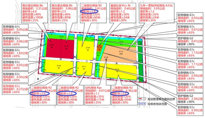 威廉希尔williamhill住区、商办、学校……南京上秦淮最新都邑安排曝光！(图4)