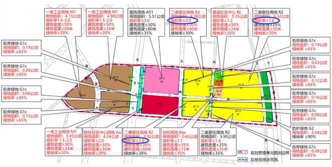 威廉希尔williamhill住区、商办、学校……南京上秦淮最新都邑安排曝光！(图3)