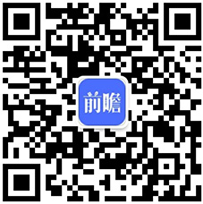 【最全】2024年中邦度装(家庭装扮)行业上市公司商场逐鹿式样领悟 四大方面举行全方位比威廉希尔williamhill拟(图11)