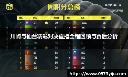 川崎与仙台精彩对决直播全程回顾与赛后分析